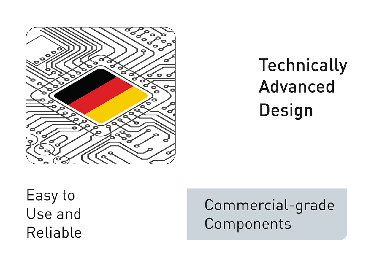 Technically Advanced Design